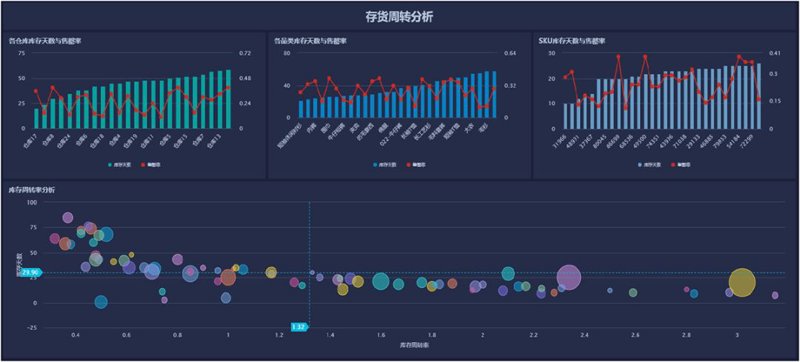 厦门出入境检验检疫局国际旅行卫生保健中心,守护你我健康出行